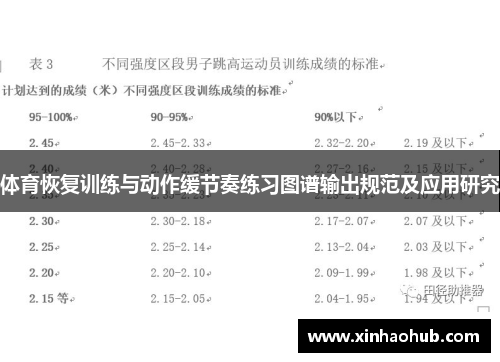 体育恢复训练与动作缓节奏练习图谱输出规范及应用研究