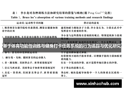 基于体育功能性训练与健身打卡任务系统的行为追踪与优化研究
