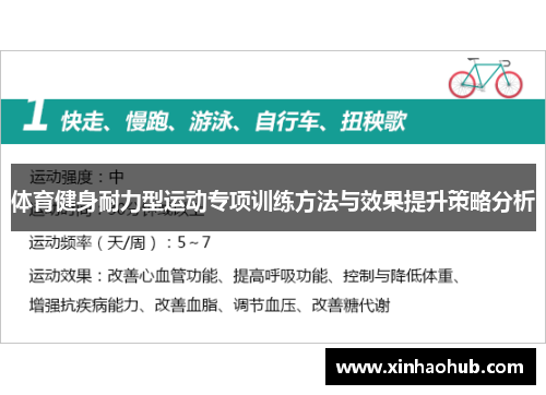 体育健身耐力型运动专项训练方法与效果提升策略分析